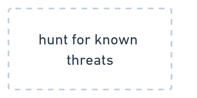 ../_images/41-hunt-known.png